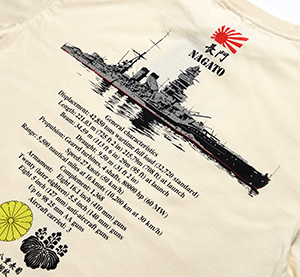- |  | suikyo | TVc